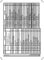 Preview for 33 page of MAC TOOLS MPF980381 Instruction Manual