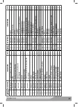 Preview for 35 page of MAC TOOLS MPF980381 Instruction Manual