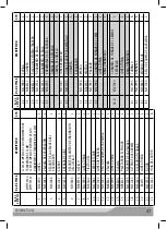 Preview for 37 page of MAC TOOLS MPF980381 Instruction Manual