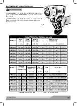 Preview for 55 page of MAC TOOLS MPF980381 Instruction Manual