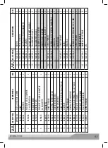 Preview for 61 page of MAC TOOLS MPF980381 Instruction Manual