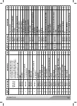 Preview for 63 page of MAC TOOLS MPF980381 Instruction Manual