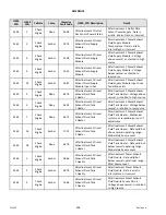 Preview for 476 page of MacDon M1170NT5 Operator'S Manual