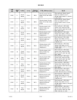 Preview for 481 page of MacDon M1170NT5 Operator'S Manual