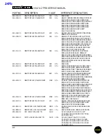 Preview for 17 page of Mackie 1642-VLZ PRO Service Manual