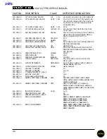 Preview for 19 page of Mackie 1642-VLZ PRO Service Manual