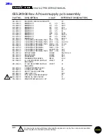 Preview for 21 page of Mackie 1642-VLZ PRO Service Manual