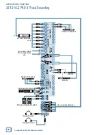 Preview for 10 page of Mackie 1642-VLZ PRO Supplementary Manual