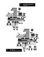 Preview for 7 page of Mackie CFX12 MKII - DIAGRAMS Bedienungsanleitung