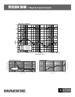 Preview for 5 page of Mackie Fussion Series 3000 Specifications