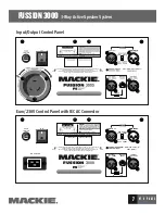 Preview for 7 page of Mackie Fussion Series 3000 Specifications