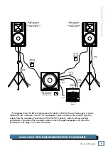 Preview for 5 page of Mackie HD 1801 Owner'S Manual