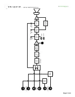 Preview for 7 page of Mackie HD1501 Service Manual