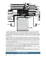 Preview for 8 page of Mackie ONYX 1640I Mode D'Emploi