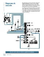 Preview for 6 page of Mackie Onyx 24-4 Manual De Instrucciones