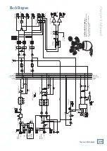 Preview for 29 page of Mackie PPM608 Owner'S Manual