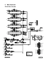 Preview for 23 page of Mackie Sound Palette SP2400 Instruction Manual