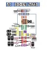 Preview for 6 page of Mackie SR24-4-VLZ PRO Hook-Up Manual