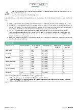 Preview for 18 page of Mackworth TA400 User Manual