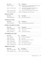 Preview for 161 page of MACROMEDIA COLDFUSION MX 61 - CONFIGURING AND ADMINISTERING COLDFUSION... Manual