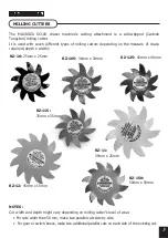 Preview for 7 page of MACROZA SC 100 Instructions For Use And Maintenance Manual