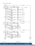 Preview for 40 page of Macurco GD-6 Operation Manual