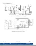 Preview for 63 page of Macurco GD-6 Operation Manual