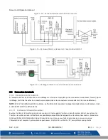 Preview for 69 page of Macurco GD-6 Operation Manual