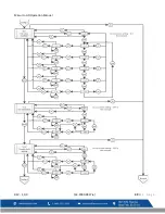 Preview for 97 page of Macurco GD-6 Operation Manual