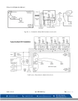 Preview for 119 page of Macurco GD-6 Operation Manual