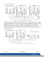 Preview for 121 page of Macurco GD-6 Operation Manual