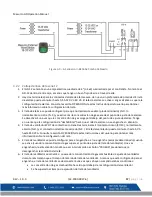 Preview for 122 page of Macurco GD-6 Operation Manual