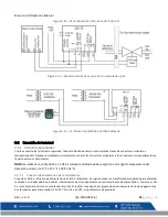 Preview for 126 page of Macurco GD-6 Operation Manual