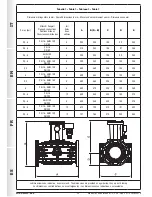 Preview for 38 page of Madas M16/RM N.C. DN 65 EEX Technical Manual