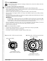 Preview for 8 page of Madas RG/2M Technical Manual