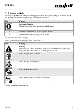 Preview for 3 page of Mafell MT55 18M bl Operating/Safety Instructions Manual