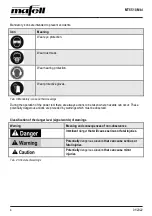 Preview for 4 page of Mafell MT55 18M bl Operating/Safety Instructions Manual