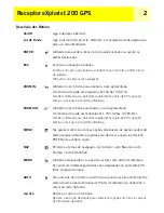 Preview for 8 page of Magellan eXplorist 200 - Hiking GPS Receiver Manual De Referência