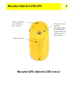 Preview for 9 page of Magellan eXplorist 200 - Hiking GPS Receiver Manual De Referência