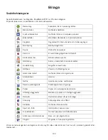 Preview for 112 page of Magellan RoadMate 6000T - Automotive GPS Receiver Användarhandbok