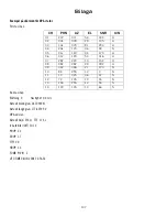 Preview for 116 page of Magellan RoadMate 6000T - Automotive GPS Receiver Användarhandbok