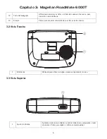 Preview for 15 page of Magellan RoadMate 6000T - Automotive GPS Receiver Manual De  Referência