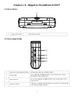 Preview for 16 page of Magellan RoadMate 6000T - Automotive GPS Receiver Manual De  Referência