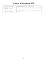 Preview for 15 page of Magellan RoadMate 6000T - Automotive GPS Receiver Manuel De Fonctionnement Détaillé