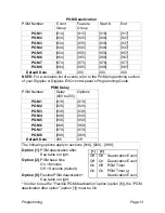 Preview for 13 page of Magellan RTX3 Reference And Installation Manual