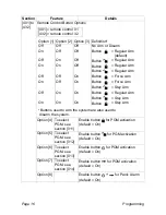 Preview for 16 page of Magellan RTX3 Reference And Installation Manual