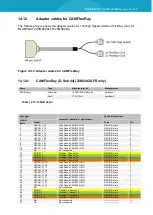 Preview for 66 page of Magna BLUEPIRAT2 User Manual