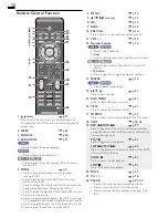 Preview for 12 page of Magnavox 19MD301B Owner'S Manual