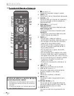 Preview for 10 page of Magnavox 19MD350B Guía Del Usuario