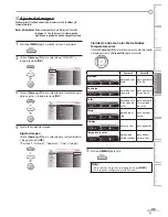 Preview for 25 page of Magnavox 19MD350B Guía Del Usuario